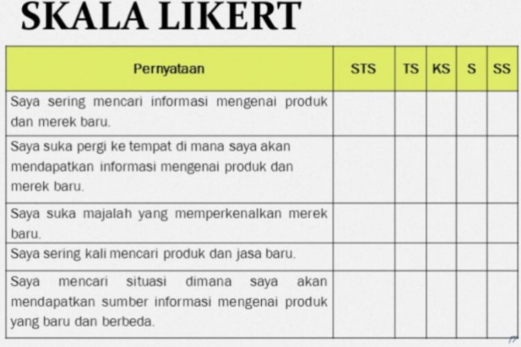 Tabel Skala Likert Adalah? Pengertian Para Ahli, Bentuk, Serta Rumus Tabelnya Lengkap!