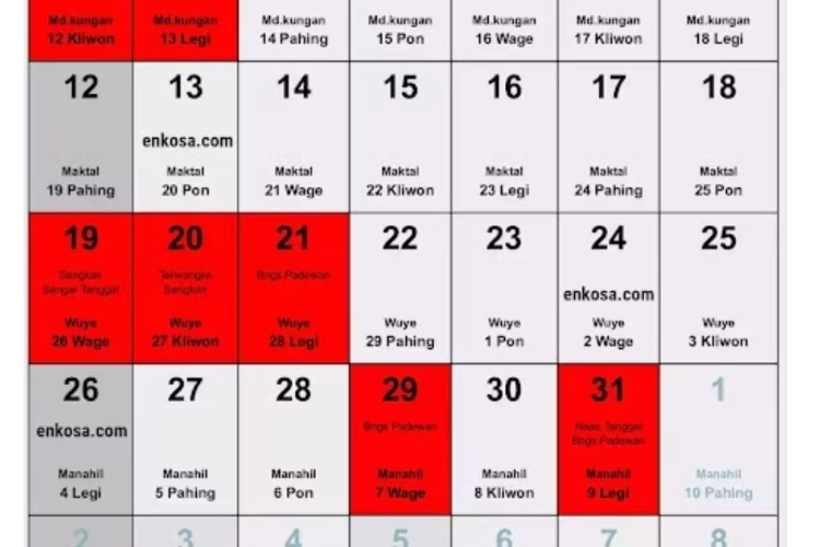 Tanggalan Jawa 1-31 Maret 2023 yang Bisa Jadi Patokan Mengitung Hajatan atau Acara Bulan Ini Sesuai Tradisi