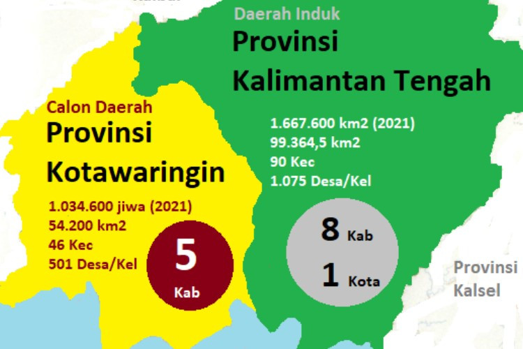 Pemekaran Wilayah Kotawaringin Raya Sudah Diajukan ke DPR RI Gubernur Kalteng Minta Dukungan Ma’ruf Amin