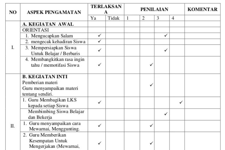 Contoh Penilaian Observasi PAUD Untuk Melihat Perkembangan Siswa Dalam Menyerap Materi