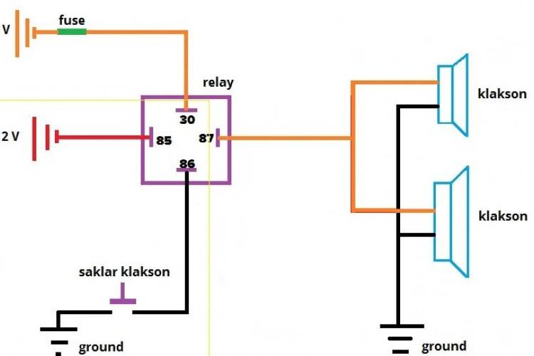 Cara Kerja Relay Klakson Pada Mobil yang Perlu Kamu Tau, Mulai Awal hingga Akhir!