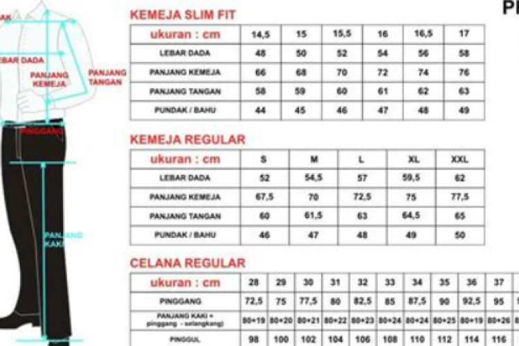 Cara Membedakan Pakaian Ukuran XL dan Ukuran Lainnya Sesuai Standar Amerika dan Indonesia, Mudah Banget!