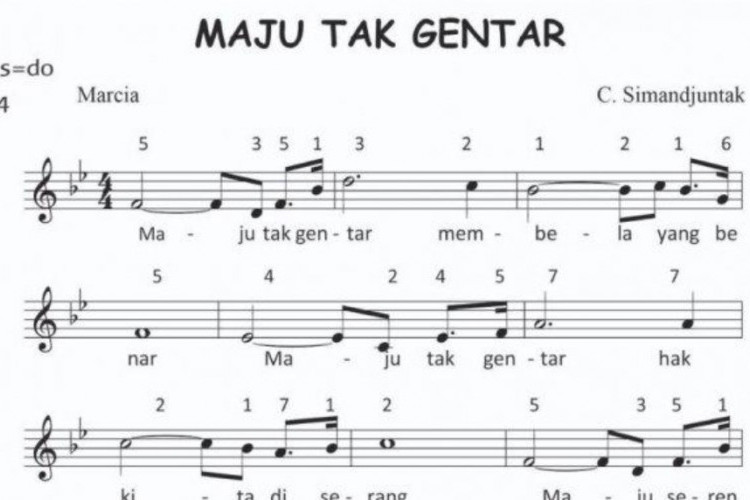 Lirik dan Chord Gitar Maju Tak Gentar Membela yang Benar, Ciptaan dari Cornel Simanjutak