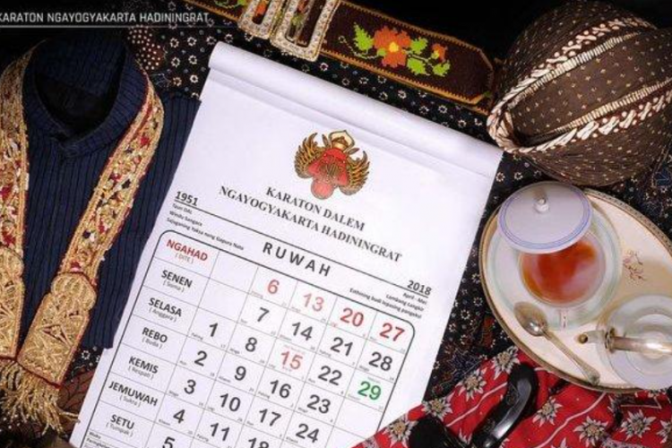 Daftar Kepribadian Menurut Primbon Jawa Weton dan Watak, Langsung Cek Milikmu Disini!