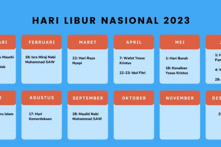 Cek Jadwal Cuti Bersama dan Hari Libur Nasional di Tahun 2023, Banyak di Hari Weekday!