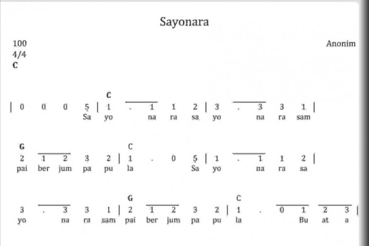 Lirik dan Chord Gitar Sayonara Sampai Berjumpa Pulang, Lagu Anak-anak yang Sering Dinyanyikan di Sekolah!