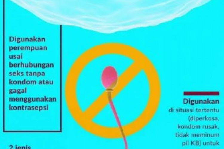 Download Kumpulan Poster Pencegahan Penyakit Seksual, Ragam Desain Menarik yang Pastinya Bermanfaat!