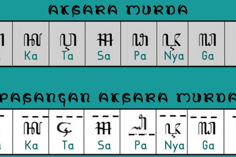 Contoh Aksara Murda dan Kalimatnya, Hanya Digunakan Dalam Kata Khusus!