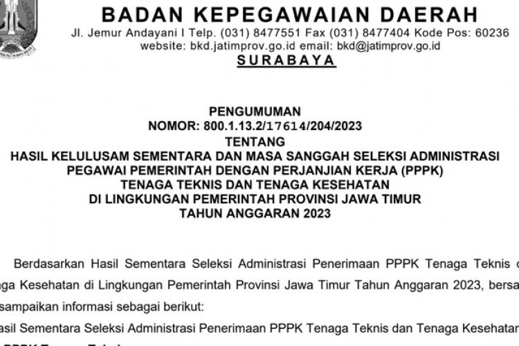 Jadwal Pengumuman Pasca Sanggah Hasil Seleksi Adinistrasi PPPK Tahun 2023 Provinsi Jawa Timur, Cek Disini!