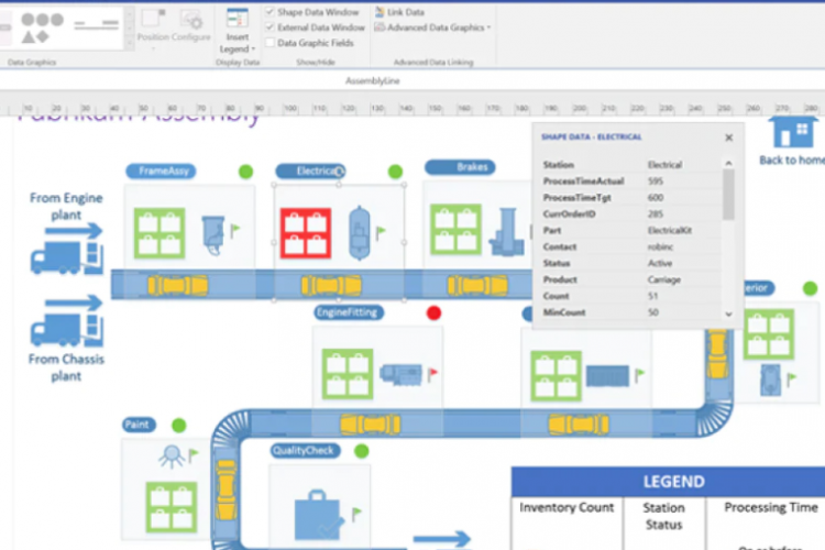 Cara Membuat Garis Lurus di Microsoft Visio Paling Mudah dan dalam Hitungan Detik Langsung Jadi