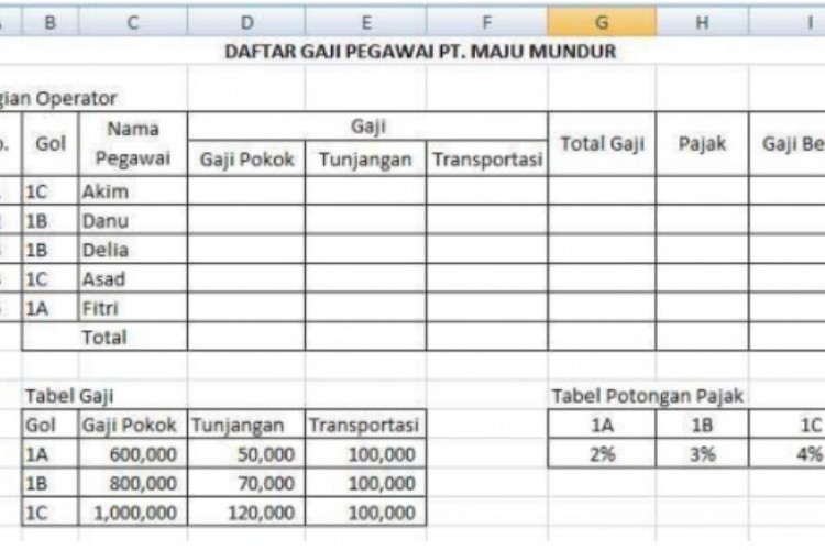 Rumus Hlookup Excel: Pengertian Dasar, Rumus, hingga Contoh Penggunaannya