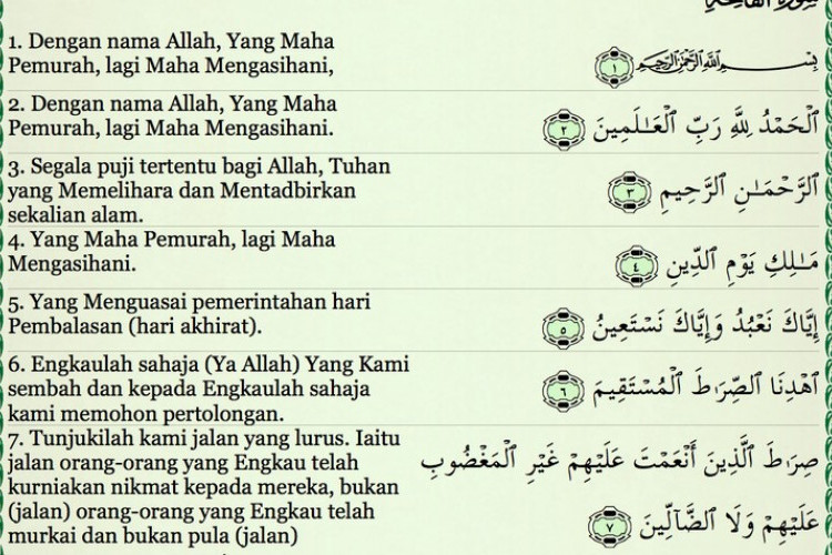 Keutamaan Membaca Surat Al Fatihah Sebagai Ummul Kitab, Mendapatkan Pertolongan dari Allah Swt