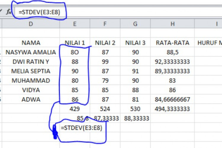 Cara Menghitung Standar Deviasi di Excel dengan Mudah Beserta Contoh Soal