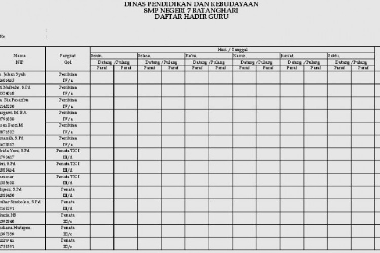 Download Contoh Absensi Daftar Hadir Guru Jam Datang dan Pulang, Bentuk Doc Word Tinggal Print!