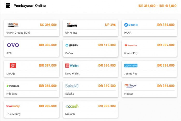 Cara Beli Robux Dengan Mudah, Bisa Via Indomaret atau Alfamart Hingga Merchant Lainnya