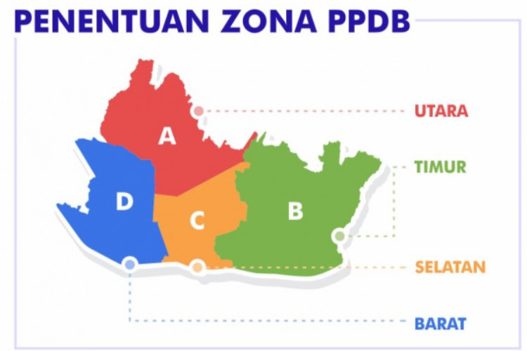 Pembagian Jalur Zonasi Sekolah di Kota Bandung Tahun 2023/2024, Berikut Jadwal Pendaftarannya