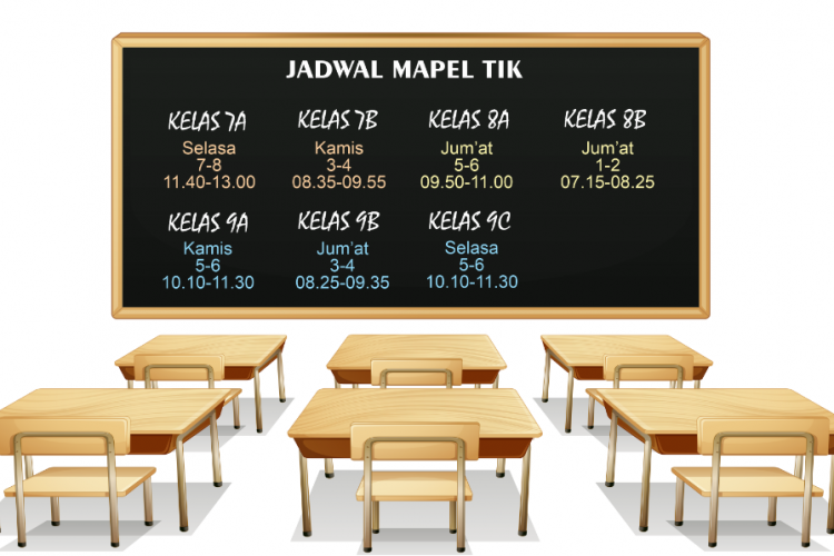 Daftar Materi TIK SMP MTS Kelas 9 Semester 2 Kurikulum 2023