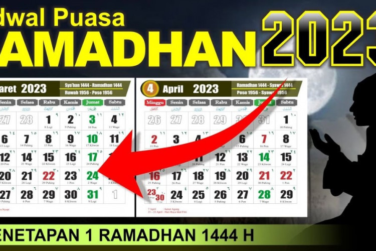 Jadwal Puasa Ramadhan 1444 H Jatuh pada 23 Maret 2023, Begini Penetapan Muhammadiyah