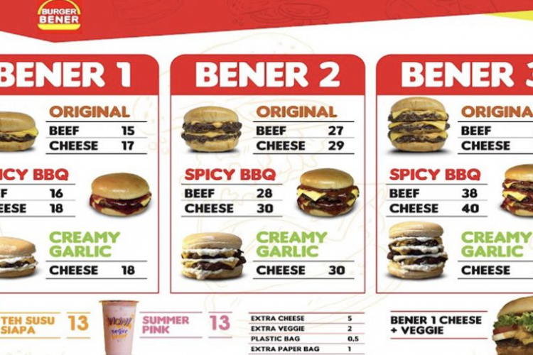 Cabang Gerai Outlet Burger Bener Jakarta Terbaru, Patut Dicoba! Inovasi Baru dengan Harga Bersahabat