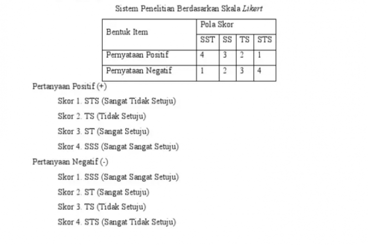 Gimana Cara Menghitung Skala Likert Untuk Penelitian? Ikuti Rumus dan Contohnya