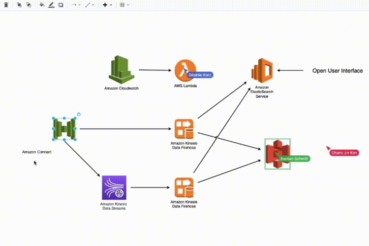 7+ Rekomendasi Aplikasi Mind Mapping di Android Gratis dan Terbaru 2023, Mudah Digunakan Untuk Pemula