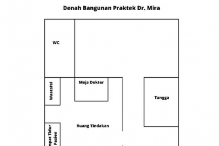 Download Denah Ruangan Praktek Bidan Minimalis, Bisa Disesuaikan dengan Kebutuhan!