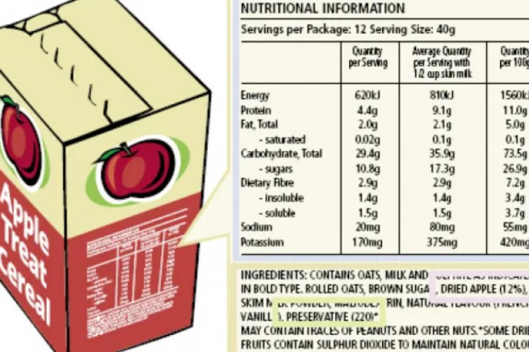 BARU! Contoh Label Minuman Menggunakan Bahasa Inggris, Lebih Menarik dan Trendi!