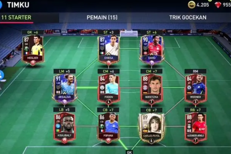 Rekomendasi 6 Formasi Terbaik FIFA Mobile Tahun 2023 Full Gacor, Langsung Cobain Sekarang