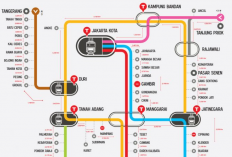 Cara Cek Rute Kereta Commuter Line Via KRL Access Versi Terbaru 2023, Berikan Informasi Jadwal Hingga Harga Tiket Seluruh Indonesia