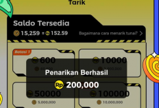 Login Wild Cash Penghasil Uang Terbaru 2024 dan Terbukti Membayar? Modal Ngerjain Kuis Dapat Hadiah Uang Tunai