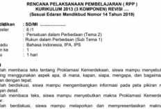 Unduh RPP Kelas 4 Semester 2 Untuk SD/MI Lengkap Semua Tema!