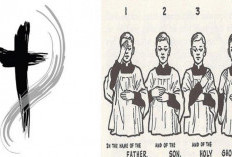 Doa Dasar Katolik Tanda Salib: Arti Hingga Kapan Harus Membuat Tanda Salib