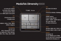 Rekomendasi HP Chipset MediaTek Dimensity  9000 Terbaru 2023, Spek Kenceng Istilah Lelet Cuma Jadi Angin Lalu!