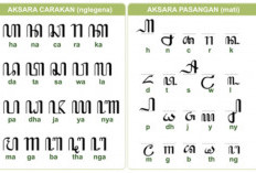 Pasangan Aksara Jawa: Caraka, Swara, Murda, Wilangan, dan Paten yang Wajib Kamu Tahu