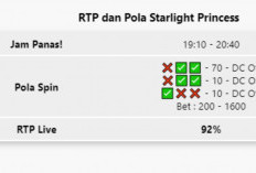 Full Cuan! Gunakan Pola Gacor Starlight Princess Februari 2024, Pasti Menangnya Main Juga di Jam Hoki