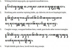 Contoh Soal Cerita Aksara Jawa Lengkap dengan Kunci Jawabannya