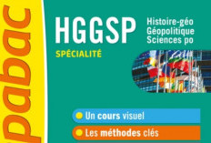 Chapitre HGGSP Terminale 2024 Programmes Spécialisés du PDF La Géopolitique Et Les Sciences Politiques