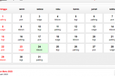 Kalender Jawa Hari Ini Rabu Legi 25 Januari 2023, Cek Peruntungan dan Hitung-Hitungan Lengkapnya di Sini