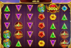 Free Download Master Cheat Slot Mod Apk Latest Version 2024, Modal Receh Untung Tumpeh-tumpeh!