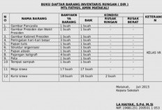 Manfaat Laporan Inventaris Barang Untuk Kantor dan Sekolah, Bikin Aset Lebih Aman