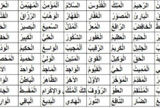 Lirik Hijjaz Asmaul Husna: Nas-aluka Yaa Man Huwallahulladzii Laa Ilaaha Illaahu Awarrohmaanur Rohim