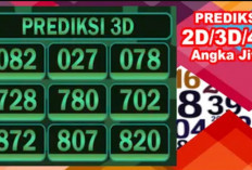 Download Prediksi Angka Jitu Mod APK Terbaru 2024, Update Setiap Hari dan Dipercaya Sering Gacor!