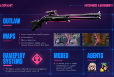 Terbaru, Valorant Patch Notes Hari Ini April 2024! Dapatkan Sekarang Juga Banyak yang OP