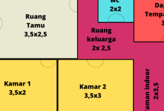 Contoh Gambar Pondasi Rumah 3 Kamar Berbagai Ukuran, Buat Rumah Minimalis Juga Cocok Lho!