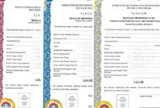 Cara Mendapatkan Ijazah Paket C Lengkap Dengan Biaya, Proses, Berikut Juga Kegunaannya