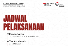 Download Kumpulan Soal dan Pembahasan Tes Masuk SMK Telkom Malang Terbaru 2023 
