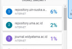  Cara Mendapatkan Class ID and Enrollment Key Turnitin 2024 No Repository, Cek di Sini 
