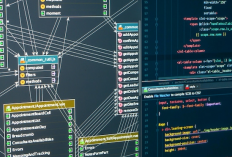 Cara Membuat Database Penjualan Toko Baju di MySQL Lengkap Dengan Contohnya, Bisa Langsung Coba dan Praktekkan Sekarang Juga