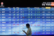 Rekomendasi Saham Beserta Ramalan IHSG Januari 2024, Digadang Akan Kembali Menguat!