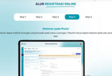 Info Jadwal Seleksi Tahap 3 Rekrutmen BUMN 2024 Begini Sistem Penilainnya 